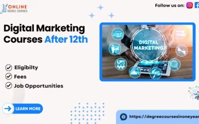 Digital Marketing Courses After 12th: Eligibility, Fees, Admission